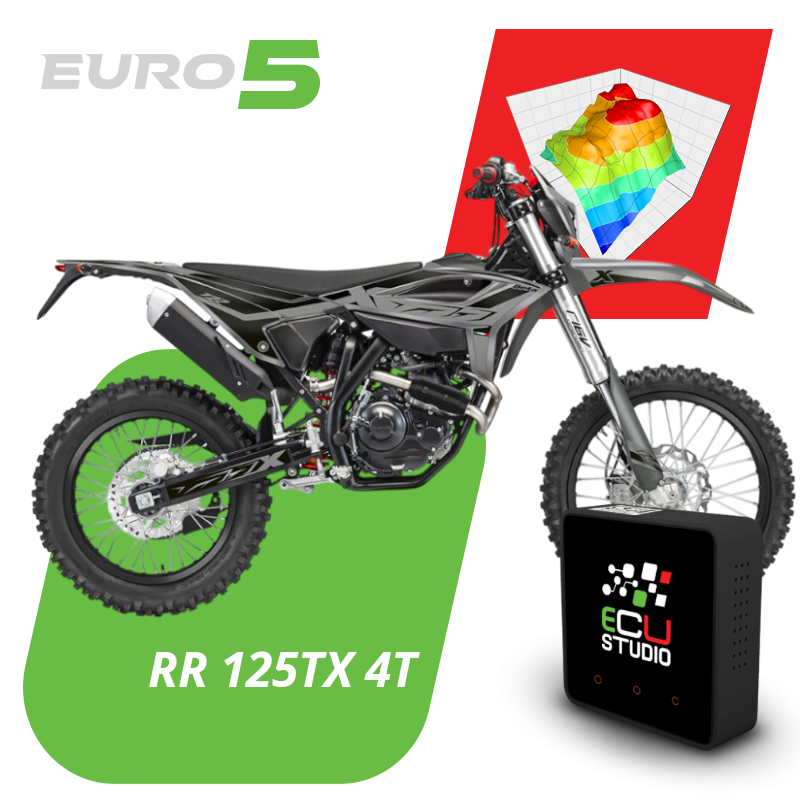 RR 125TX 4T Special Edition Euro5