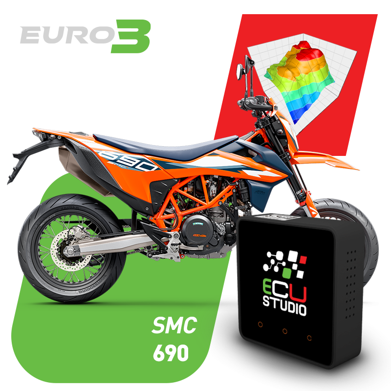 SMC 690 EURO 3