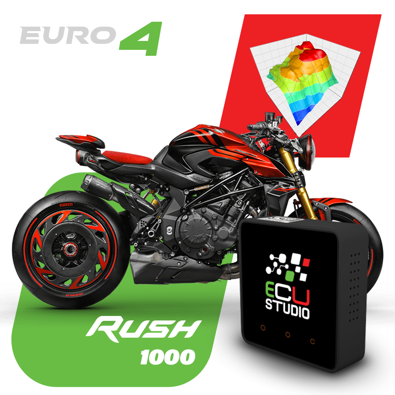 RUSH 1000 EURO 4